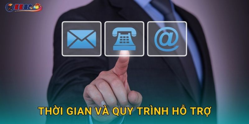 Thời gian và quy trình hỗ trợ